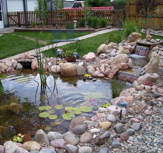 water features in garden landscape